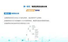 蘇教版高中化學必修第一冊專題一物質(zhì)的分類及計量第一單元物質(zhì)及其反應的分類課件