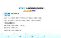 蘇教版高中化學必修第一冊專題五微觀結構與物質(zhì)的多樣性第三單元從微觀結構看物質(zhì)的多樣性課件