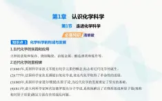 魯科版高中化學(xué)必修第一冊(cè)第1章認(rèn)識(shí)化學(xué)科學(xué)第1節(jié)走進(jìn)化學(xué)科學(xué)課件