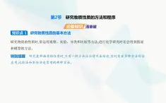 魯科版高中化學(xué)必修第一冊(cè)第1章認(rèn)識(shí)化學(xué)科學(xué)第2節(jié)研究物質(zhì)性質(zhì)的方法和程序課件