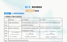 魯科版高中化學(xué)必修第一冊(cè)第2章元素與物質(zhì)世界第3節(jié)氧化還原反應(yīng)課件