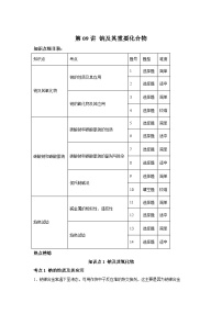 一輪備考·考點(diǎn)專(zhuān)練(2025屆)高中化學(xué)試題第09講鈉及其重要化合物考點(diǎn)專(zhuān)練含解析答案