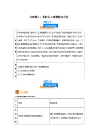 壓軸題11無機(jī)化工流程綜合分析（6大題型方法總結(jié)壓軸題速練）-2025考化學(xué)壓軸題專項訓(xùn)練