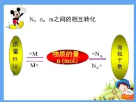 人教版 (新課標(biāo))高中化學(xué) 選修1 1-2《氣體摩爾體積》參考課件1