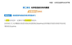 專題二 第二單元　化學(xué)反應(yīng)的方向與限知識(shí)點(diǎn)串講課件+分層訓(xùn)練-蘇教版高中化學(xué)高二上冊(cè)（選必一）