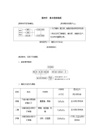 高中化學(xué)人教版 (2019)必修 第二冊第四節(jié) 基本營養(yǎng)物質(zhì)教學(xué)設(shè)計(jì)及反思