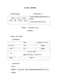 人教版 (2019)必修 第二冊(cè)第一節(jié) 認(rèn)識(shí)有機(jī)化合物第2課時(shí)教學(xué)設(shè)計(jì)