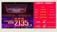高中人教統(tǒng)編版第10課 近代以來的世界貿(mào)易與文化交流的擴(kuò)展教學(xué)課件ppt