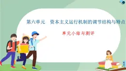 第6單元單元小結(jié)與測評-高中歷史必修2同步課件PPT(北師大版)