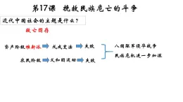 第17課  《挽救民族危亡的斗爭》課件 部編版高中歷史中外歷史綱要上冊
