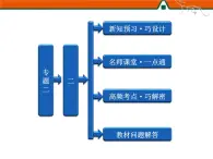 人民版高中历史选修2 2-2《实现民主的政治构建》课件