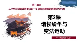 第2課 諸侯紛爭與變法運動（情境化教學課件）-2025-2026學年歷史中外歷史綱要 上冊（統(tǒng)編版）