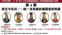 第4課 西漢與東漢——統(tǒng)一多民族封建國家的鞏固 課件--2025-2026學(xué)年高一上學(xué)期統(tǒng)編版必修中外歷史綱要上