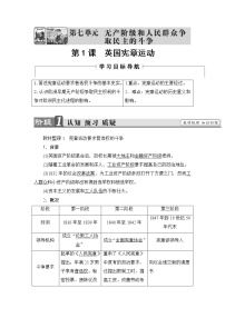高中歷史人教版 (新課標(biāo))選修2 近代社會(huì)的民主思想與實(shí)踐第1課 英國(guó)憲章運(yùn)動(dòng)學(xué)案