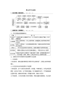 人教版 (新课标)必修2 经济史第一单元 古代中国经济的基本结构与特点综合与测试导学案