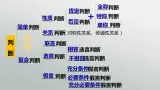 6.1推理与演绎推理概述(精编课件+教案+同步练习）精编高二政治同步备课系列（统编版选择性必修3）