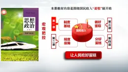 1.1公有制為主體   多種所有制經(jīng)濟(jì)共同發(fā)展（精品課件）