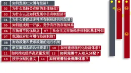 《經(jīng)濟(jì)與社會》期末總復(fù)習(xí)（精品課件