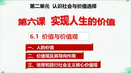 高中政治必修四人教統(tǒng)編版6.1價(jià)值與價(jià)值觀 教學(xué)課件