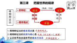 3.3唯物辯證法的實(shí)質(zhì)與核心課件-2024-2025學(xué)年高中政治統(tǒng)編版必修四哲學(xué)與文化+