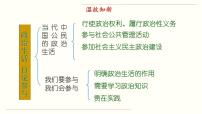 高中政治思品人教版 (新課標(biāo))必修2 政治生活1 民主選舉：投出理性一票教案配套課件ppt