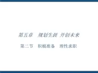 人教版（中職）心理健康 5.2 積極準(zhǔn)備 理性求職 課件