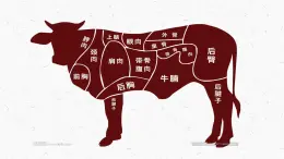 部編高教版2023中職語文基礎(chǔ)模塊上冊(cè)  《庖丁解?！?課件+教學(xué)設(shè)計(jì)