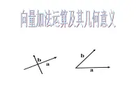 向量的加減運(yùn)算PPT課件