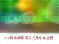 【語文版】中職數(shù)學(xué)基礎(chǔ)模塊下冊：8.1《兩點(diǎn)間距離公式及中點(diǎn)坐標(biāo)公式》課件（2）