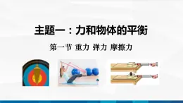 中職物理 高教版 機械建筑類 同步備課 第一節(jié) 重力 彈力 摩擦力 精品課件