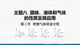 中職物理 高教版 機械建筑類 同步備課 第三節(jié)  理想氣體狀態(tài)方程（課件）