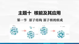 中職物理 高教版 機械建筑類 同步備課 第一節(jié)  原子結(jié)構(gòu) 原子核的組成（課件）