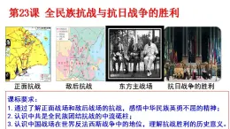 【部编高教版】中职历史 基础模块 中国历史 第二十三课 全民族抗战与抗日战争的胜利-课件
