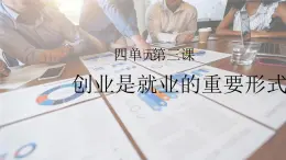 【中職專用】高中思想政治  （高教版·第五版）《職業(yè)生涯規(guī)劃》 第三課 創(chuàng)業(yè)是就業(yè)的重要形式（課件）-【中職專用】高中思想政治同步精品課堂《職業(yè)生涯規(guī)劃》（高教版·第五版
