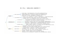 部編高教版(2023)哲學(xué)與人生內(nèi)容概覽優(yōu)秀練習(xí)