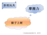 8.3摩擦力復(fù)習(xí)專題課件-2024-2025學(xué)年人教版物理八年級(jí)下學(xué)期
