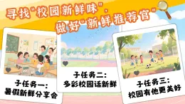 1.《习作：猜猜他是谁》课件  2025-2026学年三年级语文上册 统编版