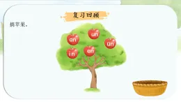 統(tǒng)編版語文一年級上冊課件《14   ang eng  ing ong》