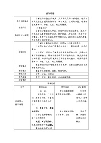 小学美术人美版（北京）四年级下册18. 靠垫设计教案及反思