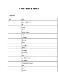 人美版一年级美术下册教案