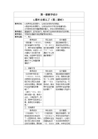 人教版（2024）一年级上册（2024）第1课 落叶去哪儿了优秀第二课时教案及反思