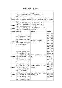 人美版（2024）一年级上册（2024）2.巧做花点心优质课教学设计