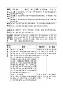 小学美术人美版（2024）一年级下册（2024）1.花花草草优秀教案及反思