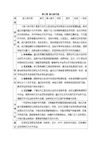 小学美术人教版（2024）一年级下册（2024）第二单元第2课 前人的巧思教学设计