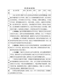 小学美术人教版（2024）一年级下册（2024）第二单元第2课 前人的巧思教学设计