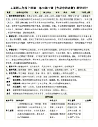 美术二年级上册（2024）1. 作品中的动物优秀教学设计及反思