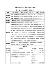 美术二年级下册（2024）第3课 指尖植物园表格教学设计及反思