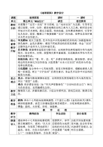 人美版（2024）三年级下册（2024）1.地球家园优质教学设计及反思