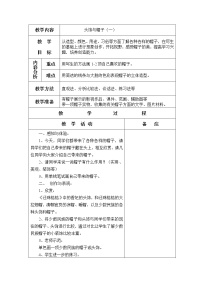 苏少版六年级下册10 头饰和帽子优质教学设计