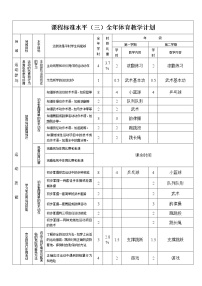 人教版五至六年级第一章 课程目标教学设计及反思